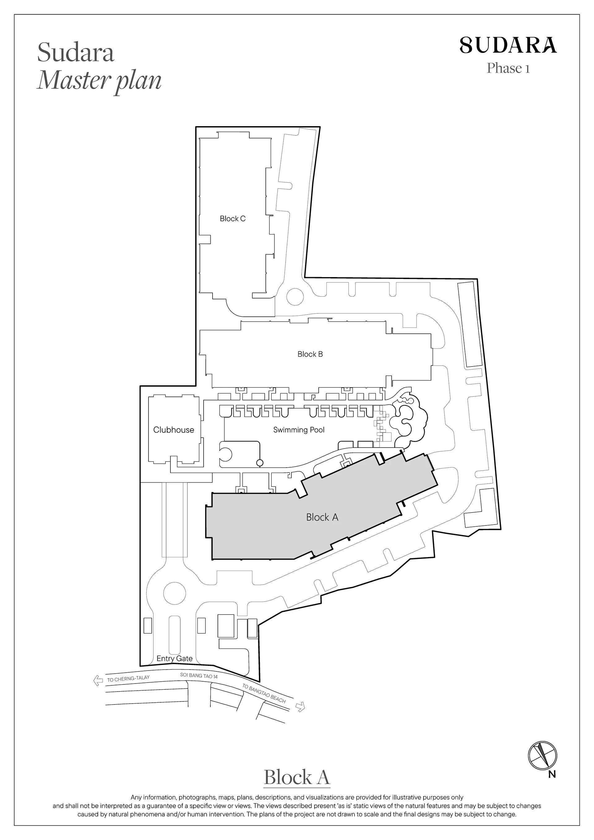 Masterplan