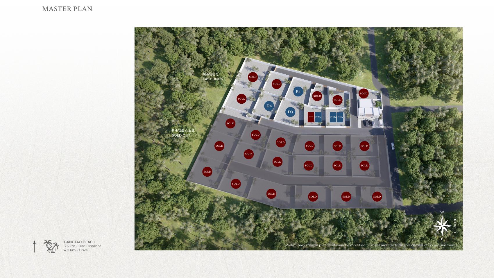 Masterplan 1
